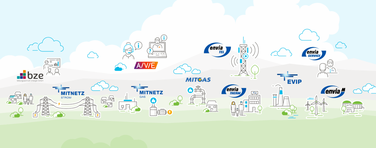 Gesellschaften der enviaM-Gruppe