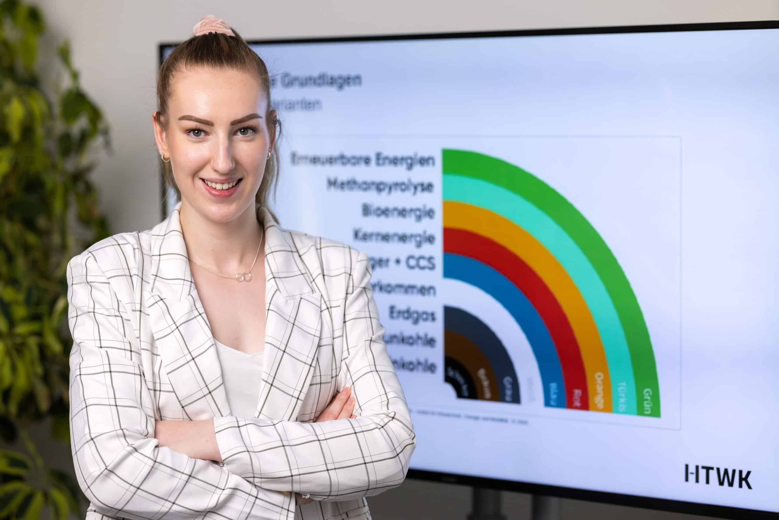 Anna für ein nachhaltiges envia Corporate Blog