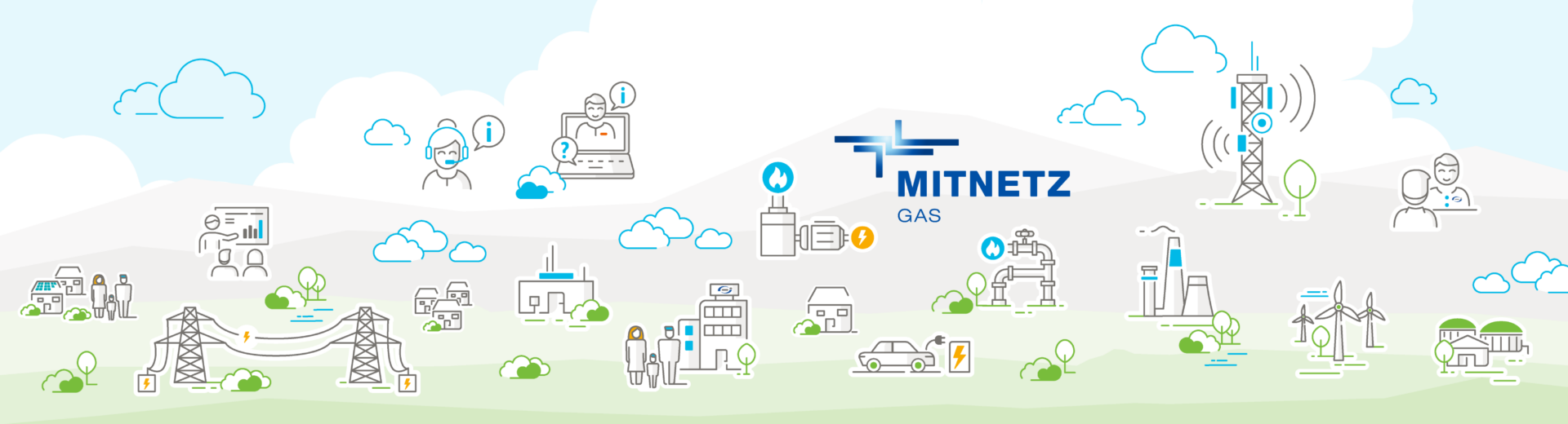 Grafik: MITNETZ GAS