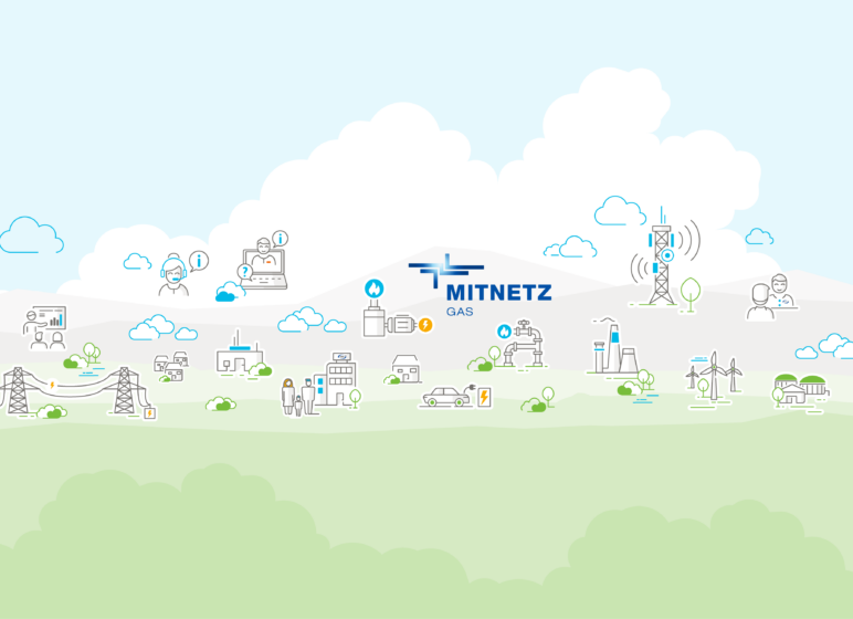 Grafik: MITNETZ GAS