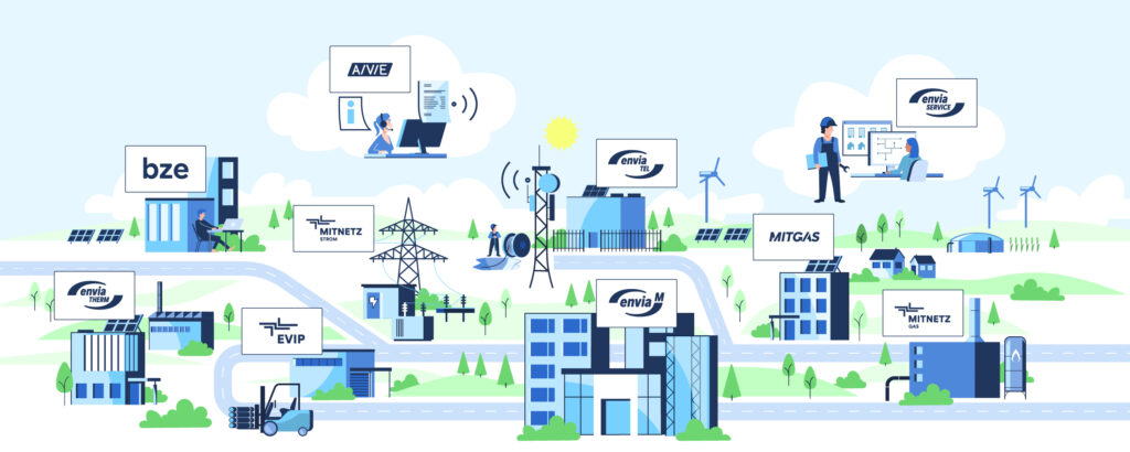 Wir stellen vor: envia TEL - envia Corporate Blog